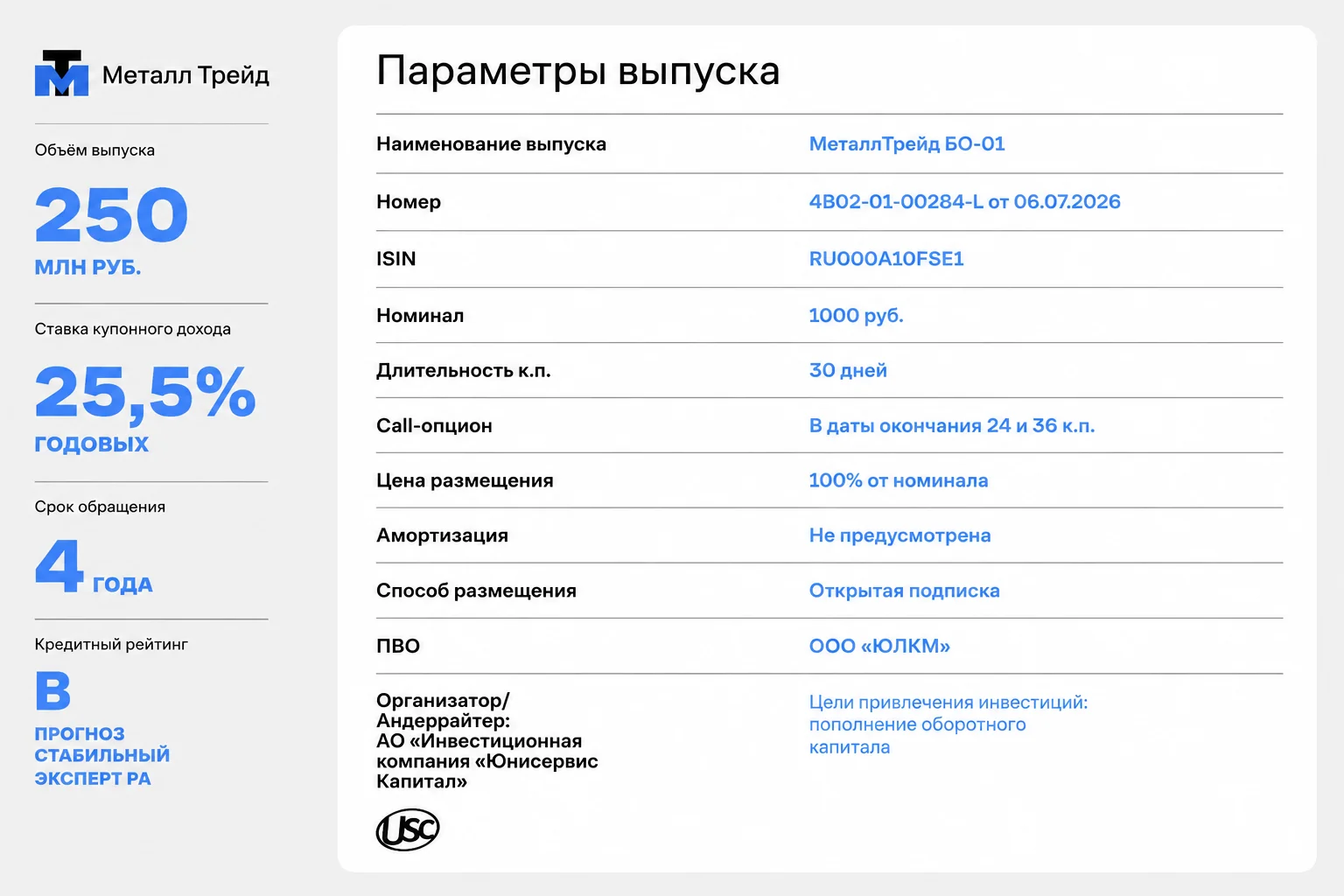 Компания лидера липецких делороссов Станислава Каменецкого объявила о выпуске ценных бумаг 