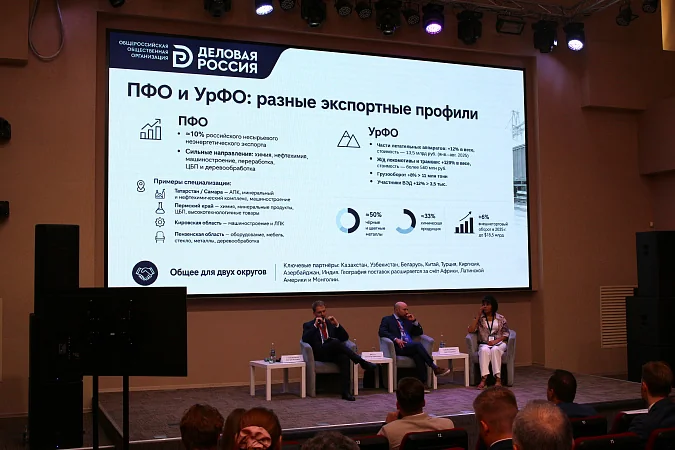 «Деловая Россия» представила опыт ПФО и УрФО в экспорте промышленной продукции